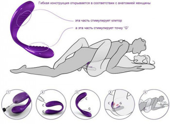 Вибромассажер We-Vibe 3 (Вивайб 3) фиолетовый